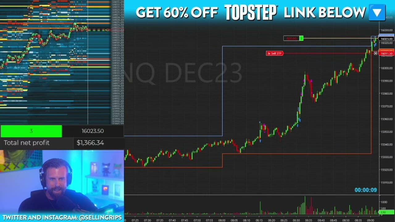 How to Use Bookmap for Day Trading
